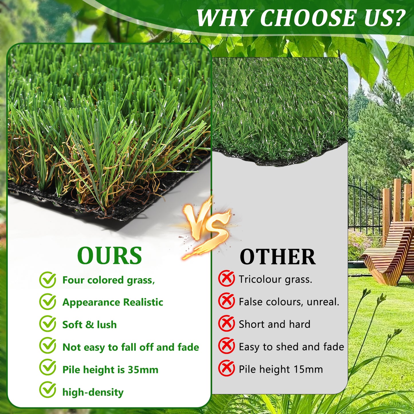 Outdoor Artificial Grass Rug 6x10 ft - Realistic Turf Mat for Patio, Garden & Pets