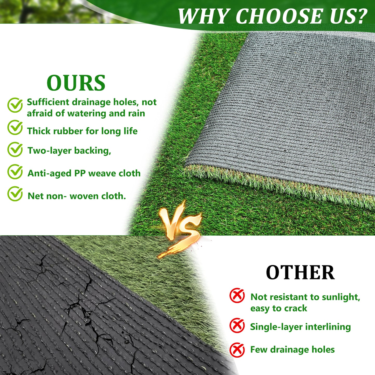 Outdoor Artificial Grass Rug 6x10 ft - Realistic Turf Mat for Patio, Garden & Pets