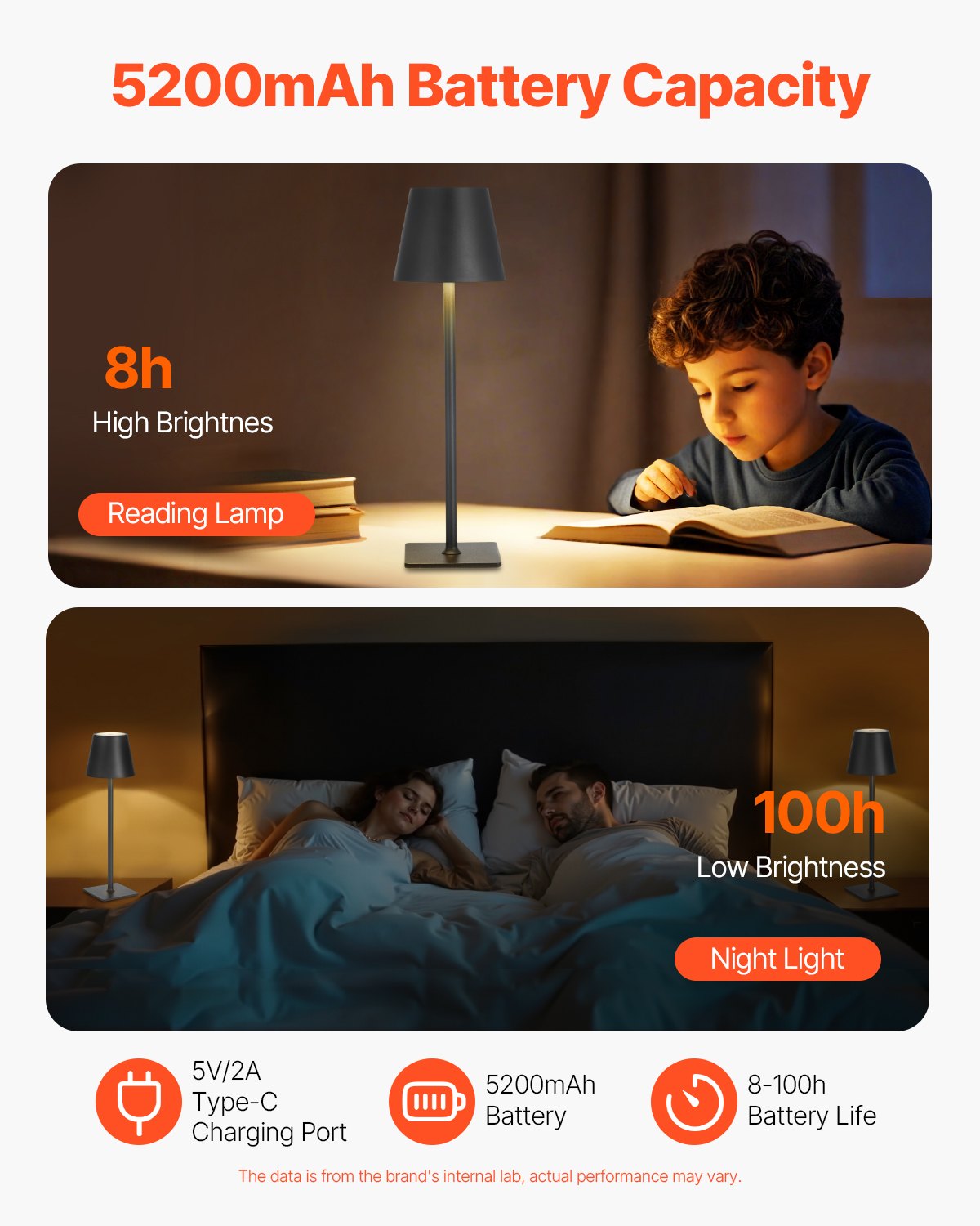 Cordless Rechargeable Table Lamp Set of 2 - 5200mAh Battery Desk Lamp, Black