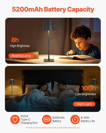 Cordless Rechargeable Table Lamp Set of 2 - 5200mAh Battery Desk Lamp, Black