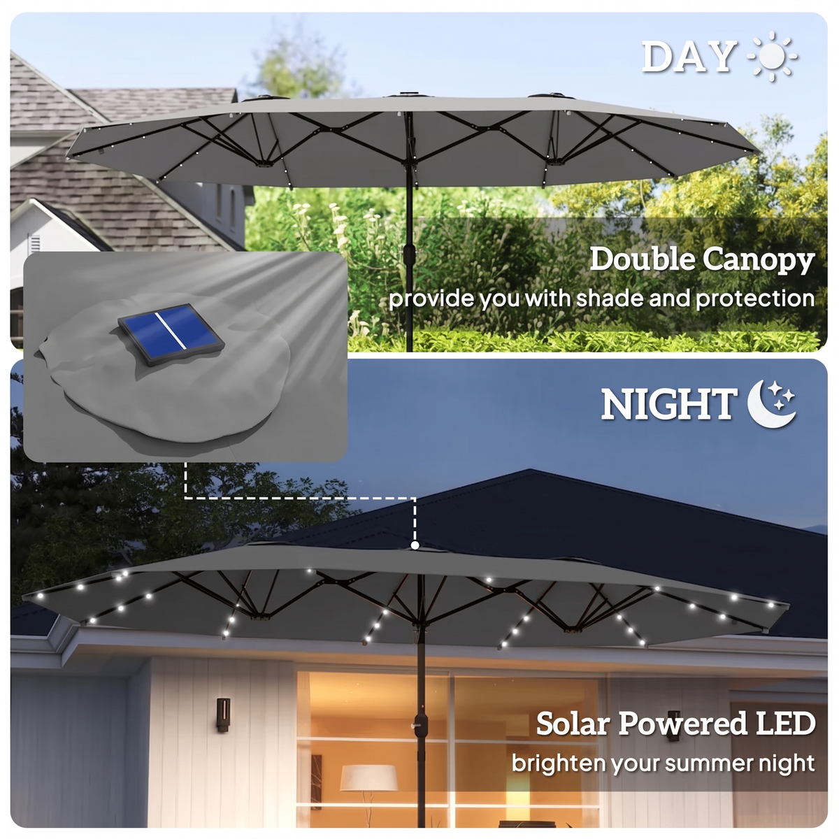 Large Patio Umbrella with 48 Solar LED Lights - 14.8ft Double Canopy Outdoor Parasol, Gray