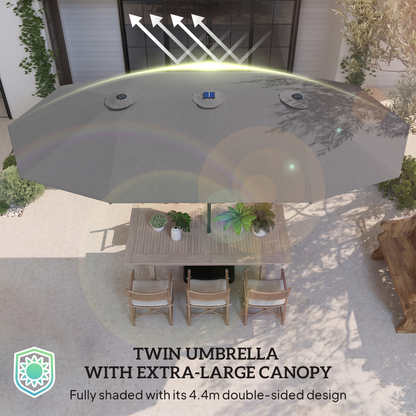 Large Patio Umbrella with 48 Solar LED Lights - 14.8ft Double Canopy Outdoor Parasol, Gray